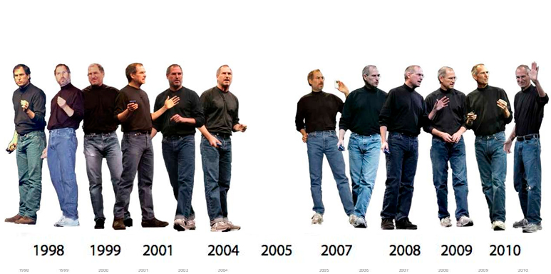 Look de Steve Jobs en las presentaciones