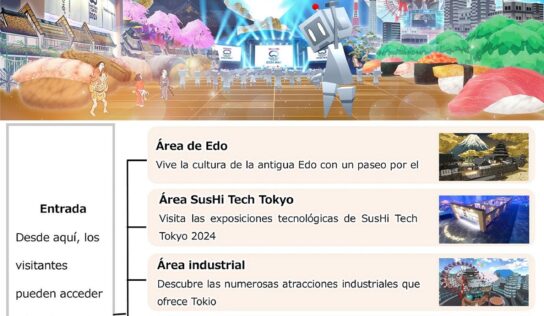 El Gobierno Metropolitano de Tokio (TMG) lanza The Virtual Edo-Tokyo Project