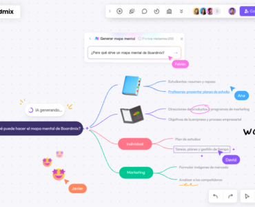 Boardmix potencia la creatividad colaborativa con su herramienta de mapas mentales