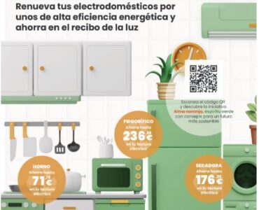 Alma Naranja, Espíritu Verde: La Nueva Iniciativa de Expert para un Hogar Sostenible