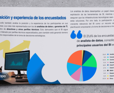 Barómetro Business Intelligence 2025: radiografía del uso real en las empresas españolas
