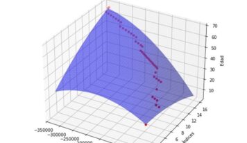 Liberado el código del prototipo HOSS(-6) y una breve descripción de los requerimientos que satisface