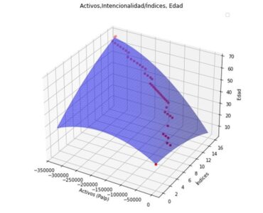 Liberado el código del prototipo HOSS(-6) y una breve descripción de los requerimientos que satisface