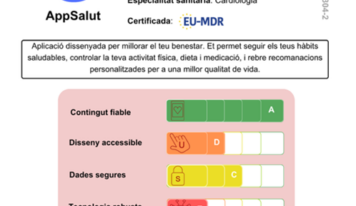 La Fundació TIC Salut Social pone en práctica un nuevo marco de evaluación de apps y activos digitales de salud basado en un estándar europeo