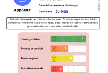 La Fundació TIC Salut Social pone en práctica un nuevo marco de evaluación de apps y activos digitales de salud basado en un estándar europeo