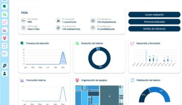 Steelter revoluciona la gestión del talento conectando soft-skills de candidatos con el ADN organizacional