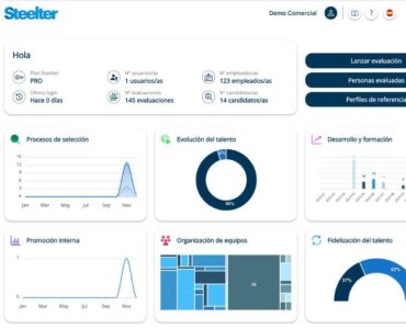 Steelter revoluciona la gestión del talento conectando soft-skills de candidatos con el ADN organizacional
