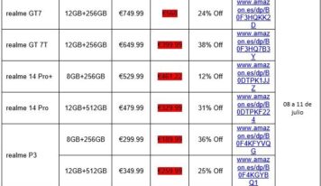 realme anuncia sus ofertas para el Amazon Prime Day: Ahorros de hasta 354€, y el GT 7T por 399,99 €