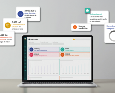 Oreka lanza una app gratuita para medir el excedente alimentario en colectividades