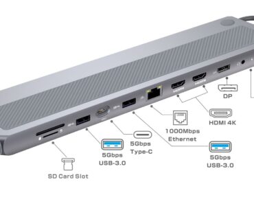 Ewent amplía su catálogo con el nuevo docking station EW1150, una solución 12 en 1 para máxima conectividad