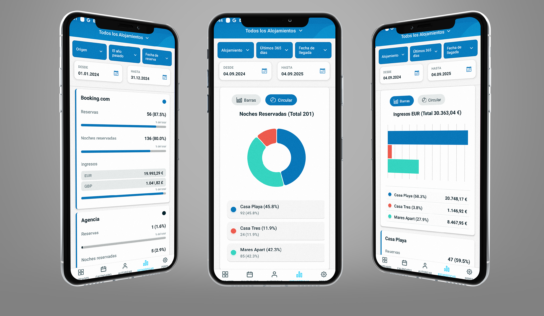 El software de alquiler vacacional DiBooq crece con estadísticas e integración Vrbo en su Channel Manager
