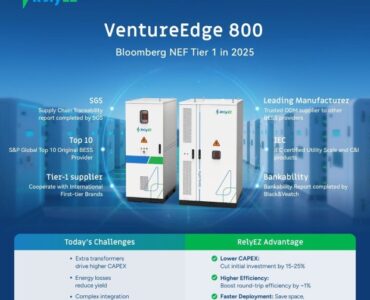 RelyEZ lanza VentureEdge 800, su nuevo sistema de almacenamiento energético de 800 V para Europa