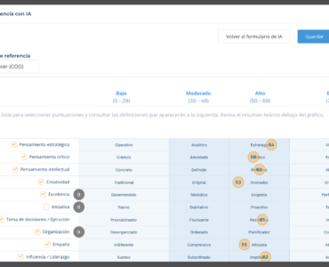 De la job description al perfil ideal: Steelter automatiza la creación de perfiles de referencia con IA