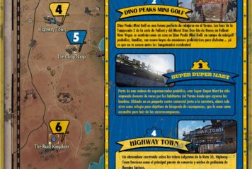 Tour por el Yermo: el mapa de los destinos imprescindibles de la serie Fallout dentro del juego