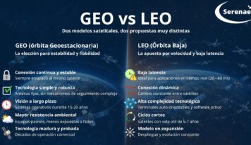 Serenae reivindica la tecnología GEO frente al auge de los sistemas de órbita baja