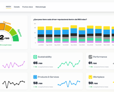 Newlink lanza IRIS®, nuevo índice de medición reputacional basado en Inteligencia Artificial