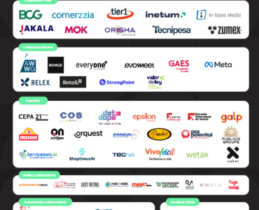 Más de doscientas empresas ya han confirmado su participación en ExpoRetail Iberoamérica 2026