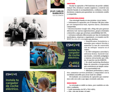 ESMOVE dispara su captación un 40% y lleva su modelo de crecimiento sostenible a los Premios IPMARK