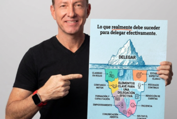 Jorge Calzada: de J.P. Morgan a 800 líderes escalados desde dentro