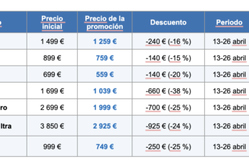 Beatbot anuncia la disponibilidad de AquaSense X: el primer robot limpiafondos del mundo con estación de autolimpieza