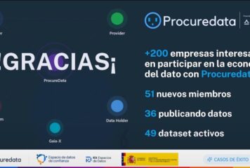 Procuredata impulsa la soberanía del dato en Europa y LatAm con un ecosistema que ya integra decenas de empresas y activa 1,53 millones de financiación