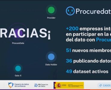 Procuredata impulsa la soberanía del dato en Europa y LatAm con un ecosistema que ya integra decenas de empresas y activa 1,53 millones de financiación