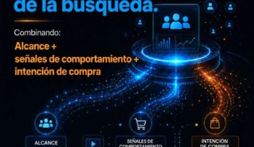 El cambio en el comportamiento del consumidor redefine cómo las marcas construyen demanda antes de la compra, según Amazing Agency