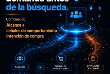 El cambio en el comportamiento del consumidor redefine cómo las marcas construyen demanda antes de la compra, según Amazing Agency