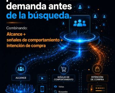 El cambio en el comportamiento del consumidor redefine cómo las marcas construyen demanda antes de la compra, según Amazing Agency
