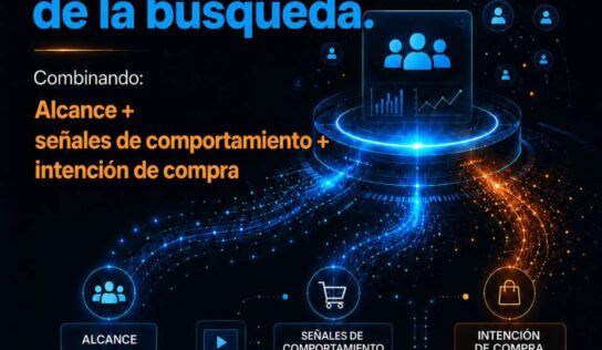 El cambio en el comportamiento del consumidor redefine cómo las marcas construyen demanda antes de la compra, según Amazing Agency