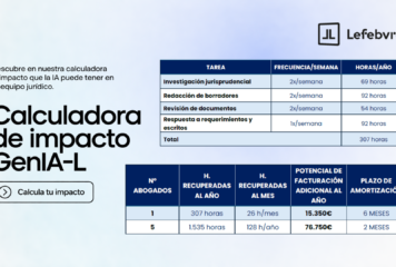 Los abogados pueden ahorrar hasta 307 horas de trabajo al año con la IA jurídica GenIA-L de Lefebvre