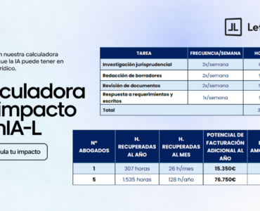 Los abogados pueden ahorrar hasta 307 horas de trabajo al año con la IA jurídica GenIA-L de Lefebvre