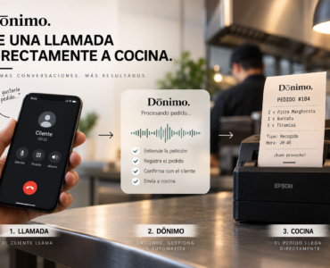 DÓNIMO lleva la IA al teléfono de los restaurantes